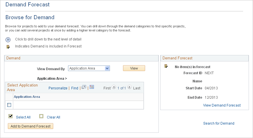 Demand Forecast - Browse for Demand page