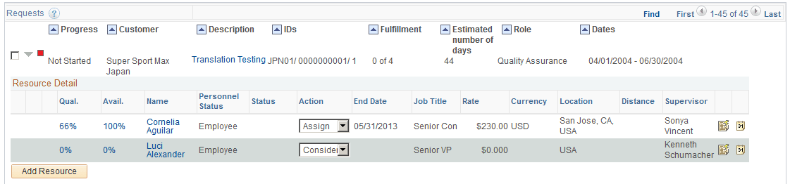 Expanded Requests scroll area on the Staffing Workbench - Fulfill Orders page