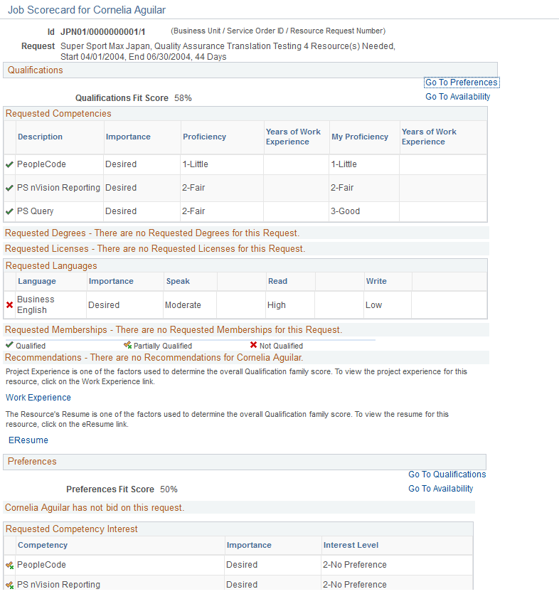 Job Scorecard for <Resource> page (1 of 2)