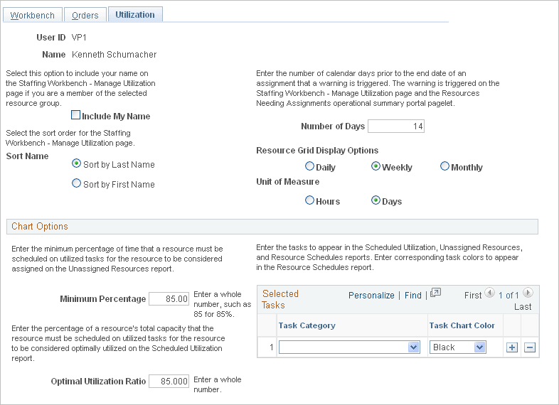 My Workbench Options - Utilization page
