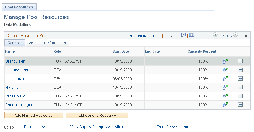 Pool Resources - Manage Pool Resources page