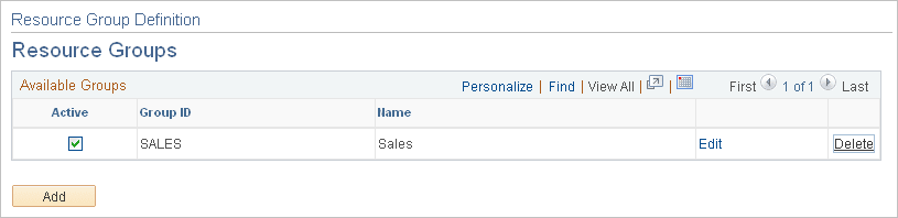 Resource Group Definition - Resource Groups page