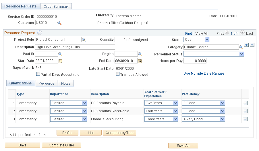 Resource Requests page