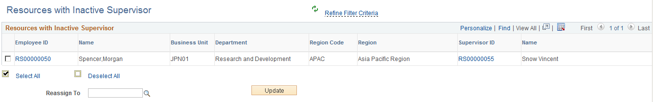 Resources with Inactive Supervisor page