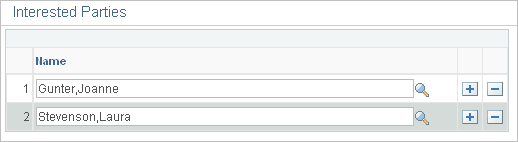 Service Order - Interested Parties page