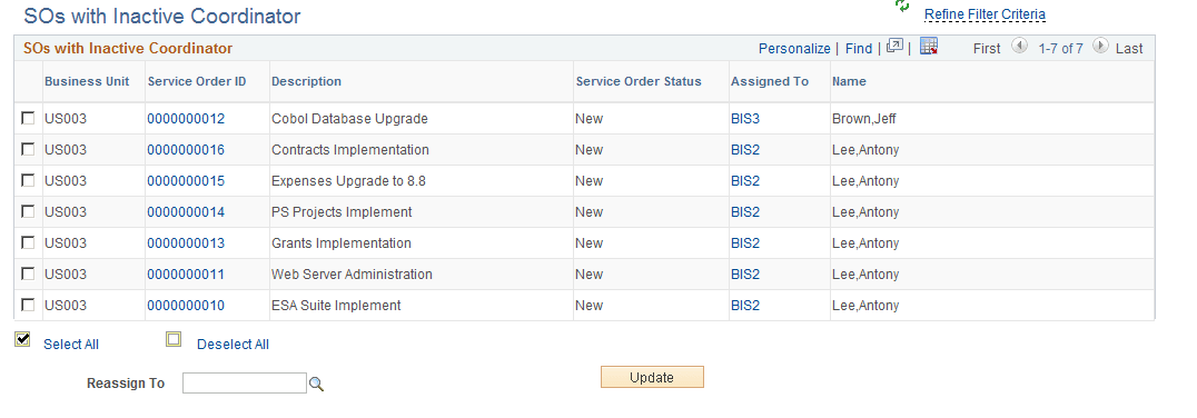 SOs with Inactive Coordinator page