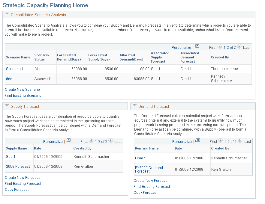 Strategic Capacity Planning Home page