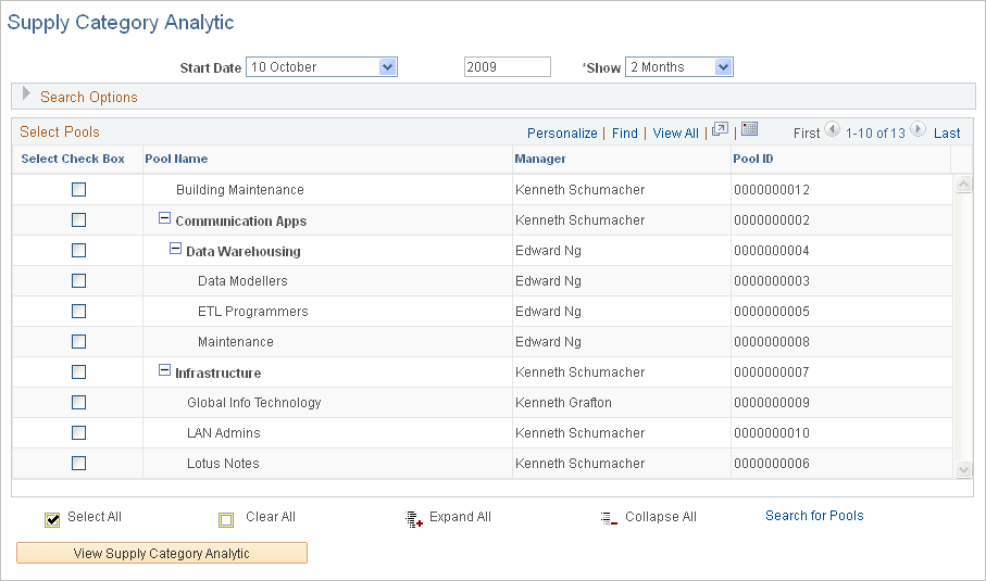 Supply Category Analytic parameters page