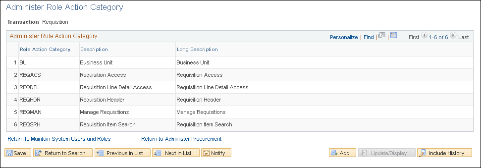 Administer Role Action Category