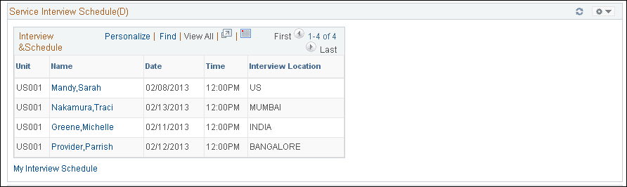 Interview Schedule pagelet