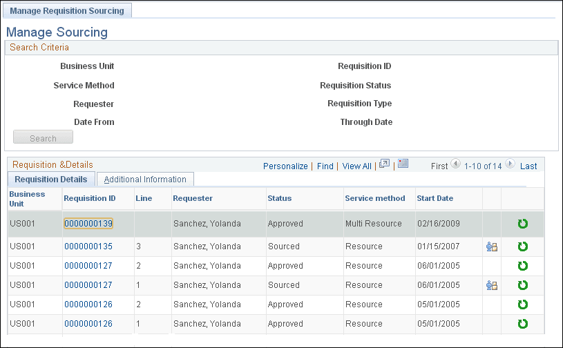 Manage Sourcing page