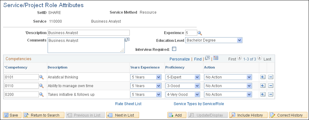 Service/Project Role Attributes page