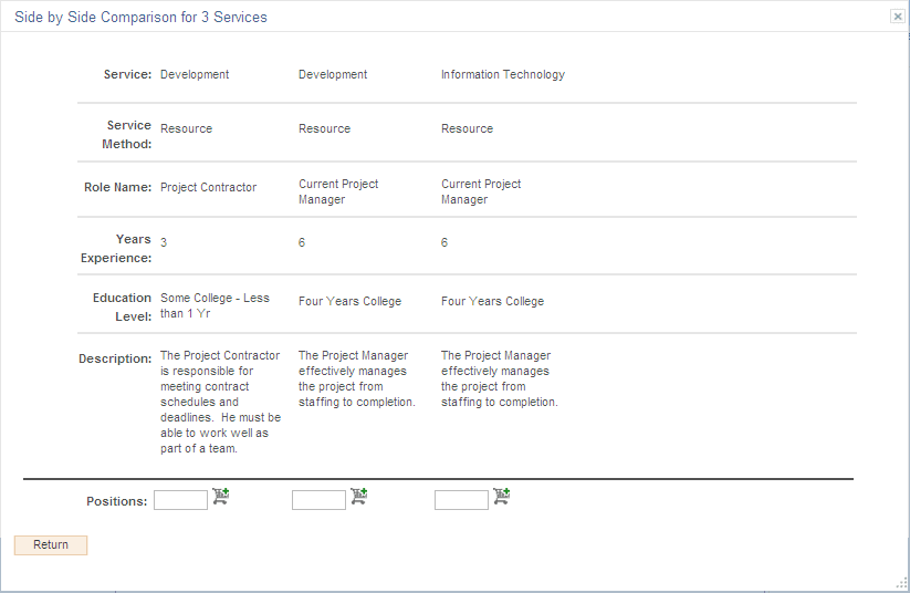 Side by Side Comparison for Services page