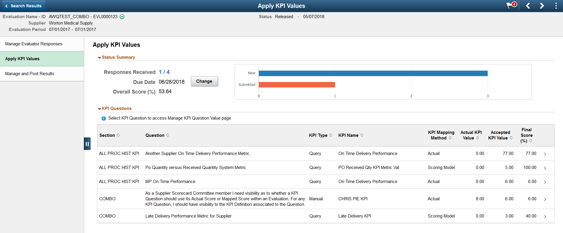 Apply KPI Values page
