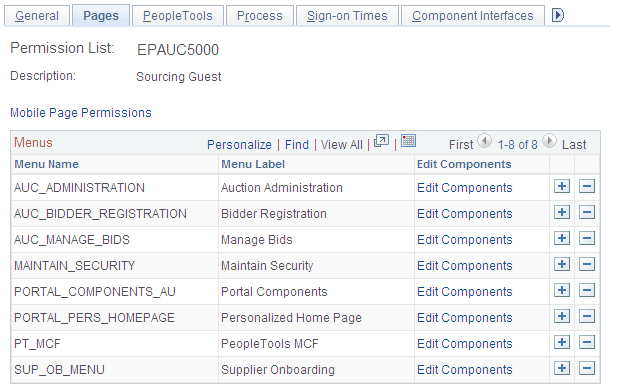 Example of the Permission Lists - Pages page