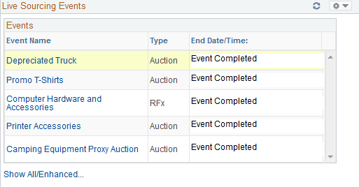 Live Sourcing Events pagelet