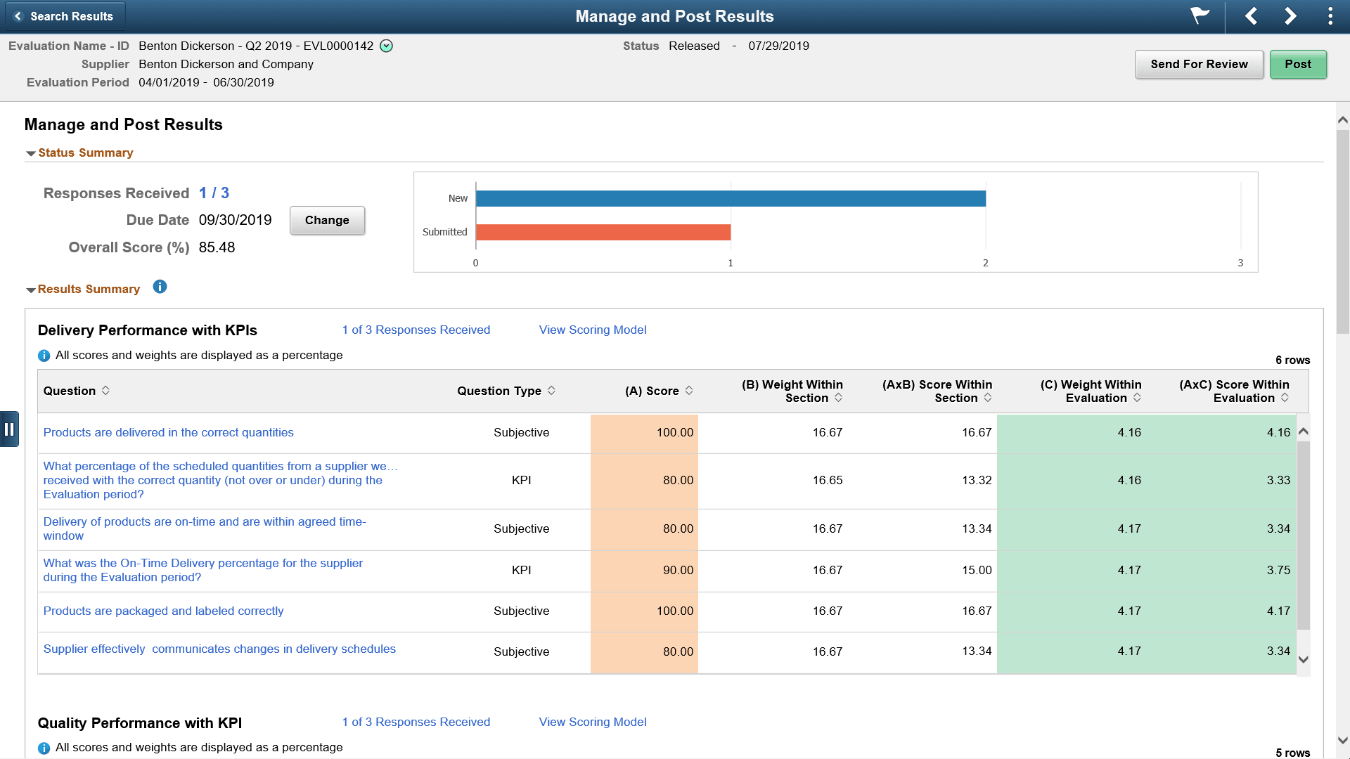 Manage and Post Results page