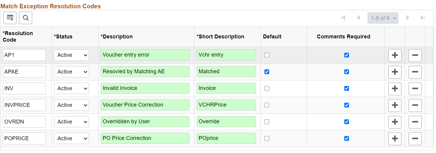 Match Exception Resolution Page