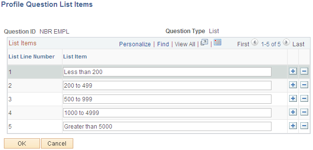 Profile Question List Items page