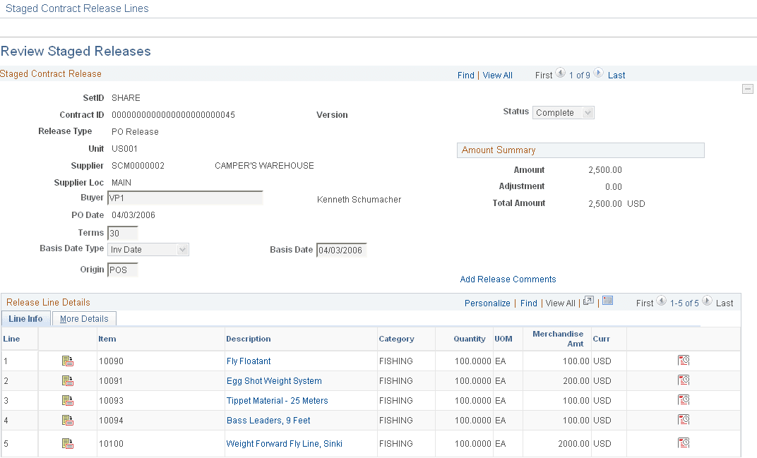 Review Staged Releases page