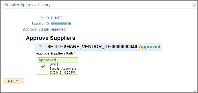 Supplier Approval History page for an approved supplier