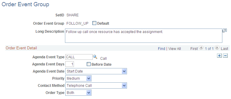 Order Event Group page