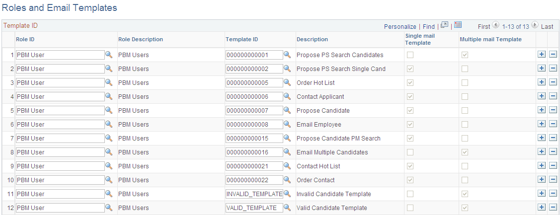 Roles and Email Templates page