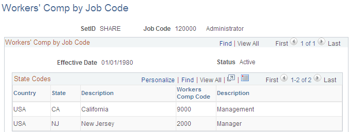 Workers' Comp by Job Code page