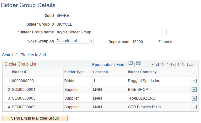 Bidder Group Details - Bidder Group Setup page