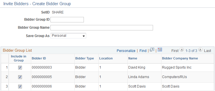 Bidder Group Details page