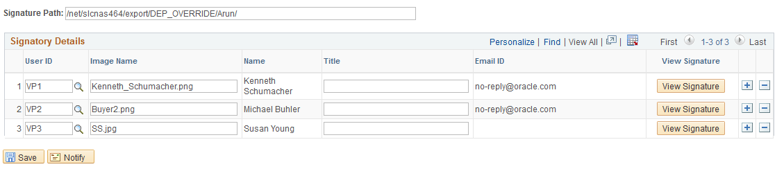 Define Users Signature page