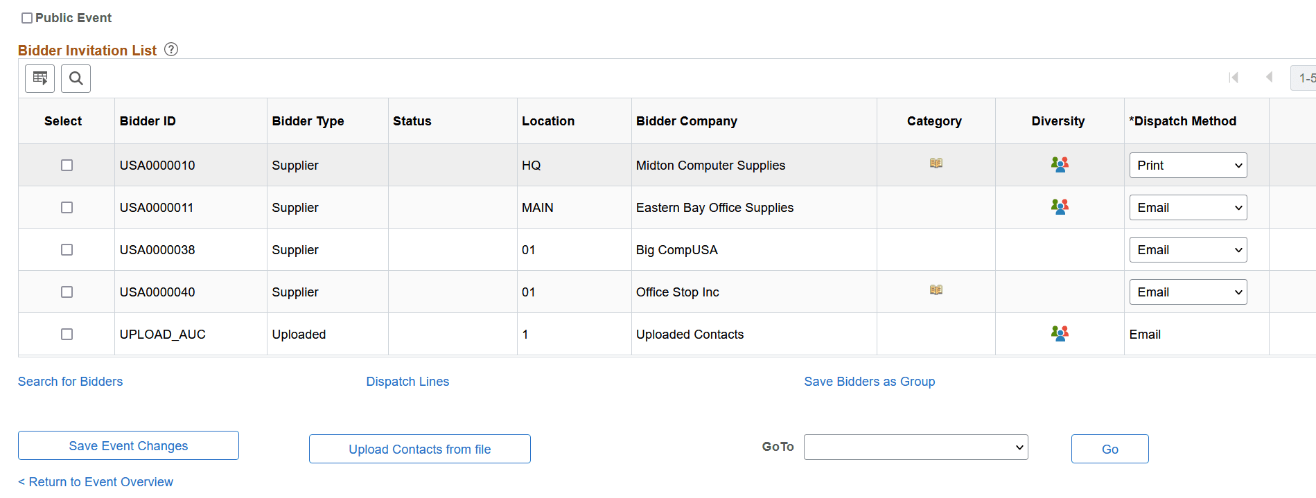 Invite Bidders page (2 of 2)