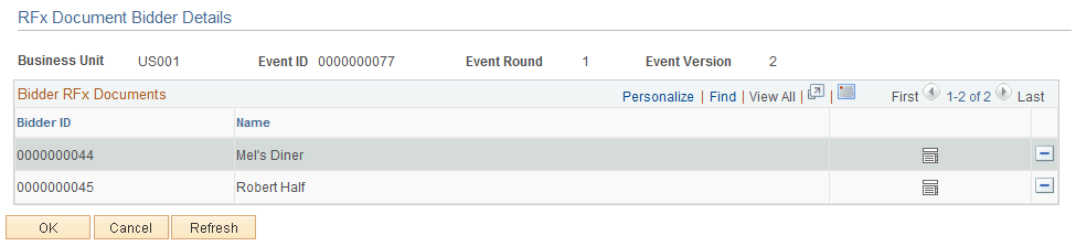 RFx Document Bidder Details page