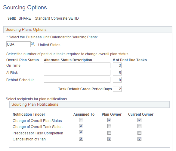 Sourcing Options page
