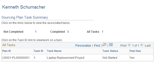 Sourcing Plan Task Summary page