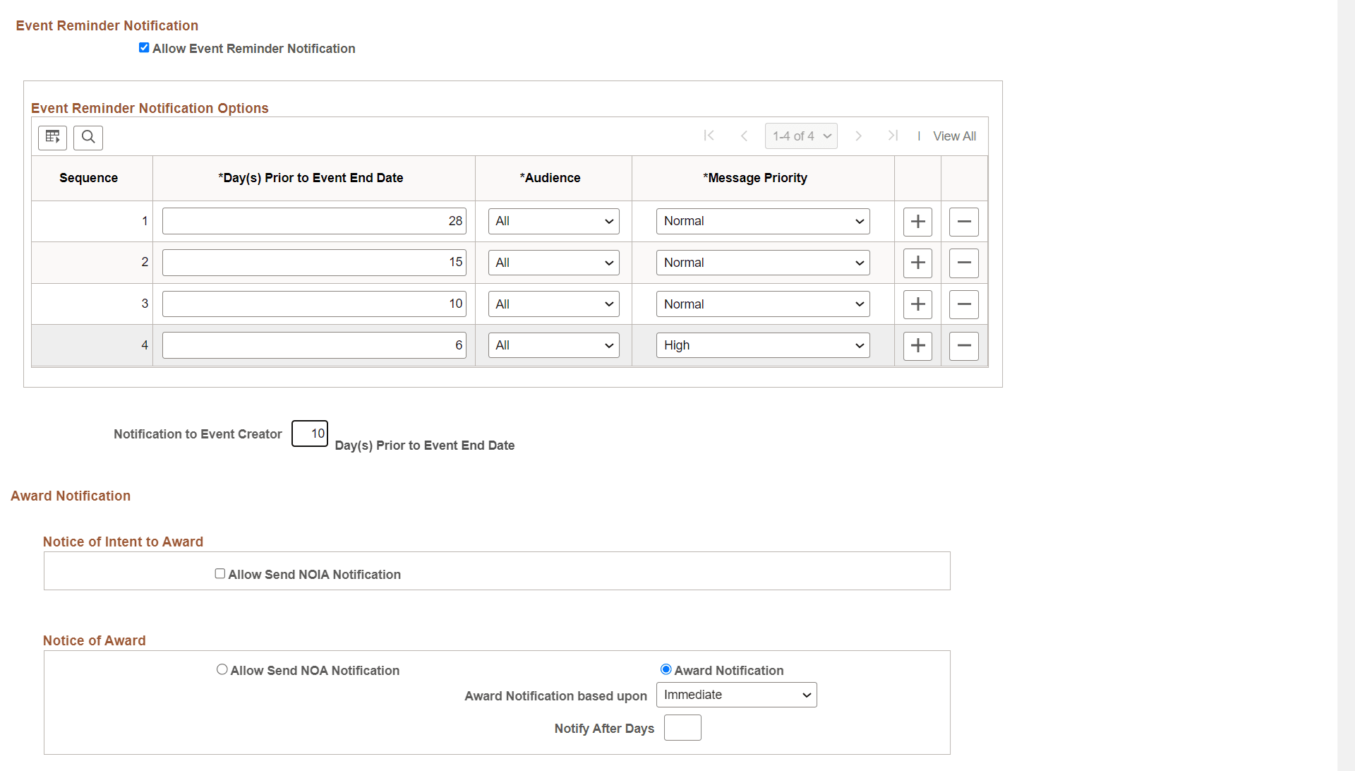 SS Business Unit Definition (3 of 3)