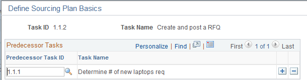 Task Predecessor Detail page