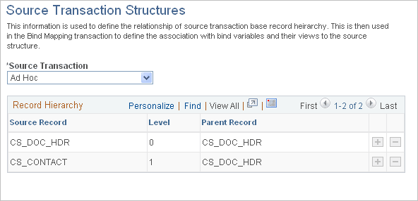 Source Transaction Structures page