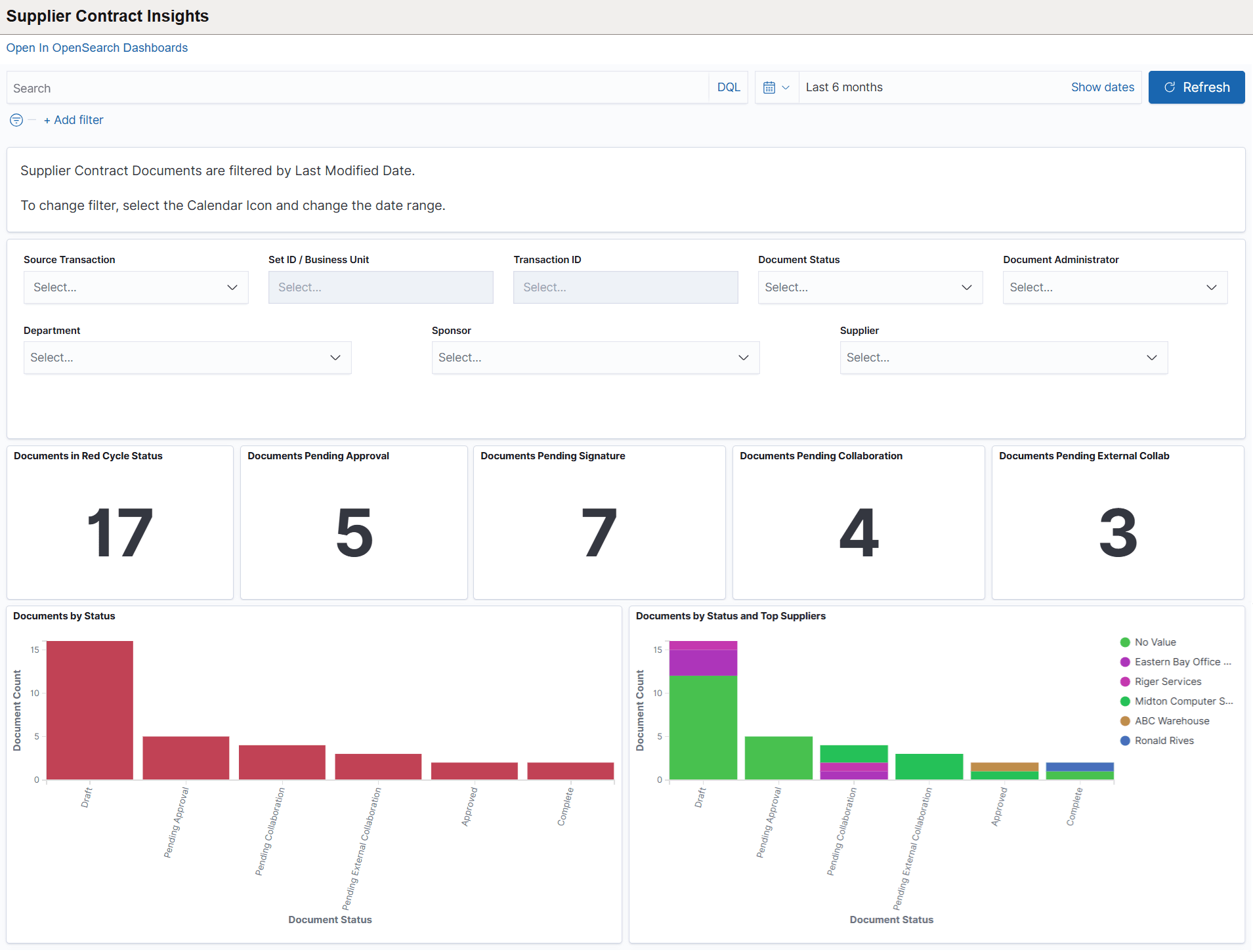 Supplier Contract Insights Dashboard-1