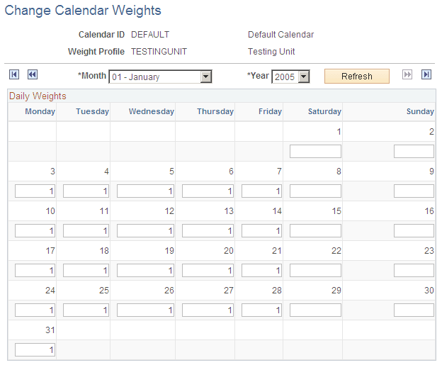 Change Calendar Weights page