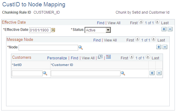 Customer ID Chunk page