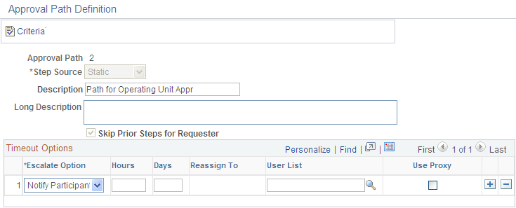 Approval Path Definition page - Approval Path 2 Approval Path Definition page - Approval Path 2