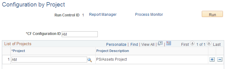 CF Configuration by Project page CF Configuration by Project page
