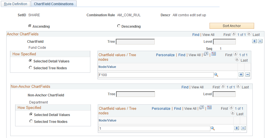 ChartField Combinations page ChartField Combinations page