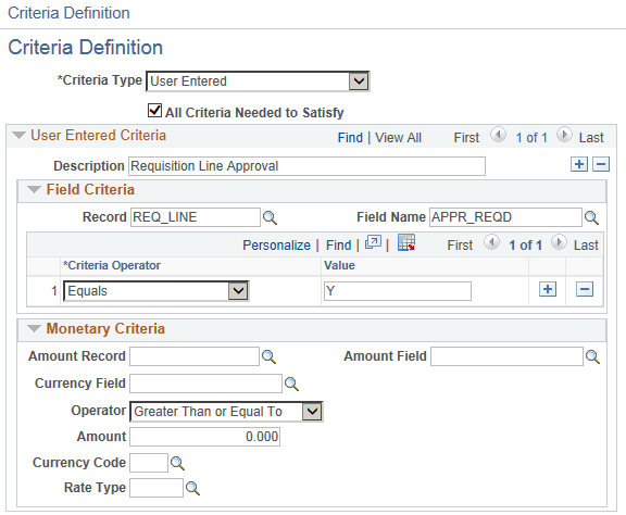 Criteria Definition Line Approval page Criteria Definition Line Approval page
