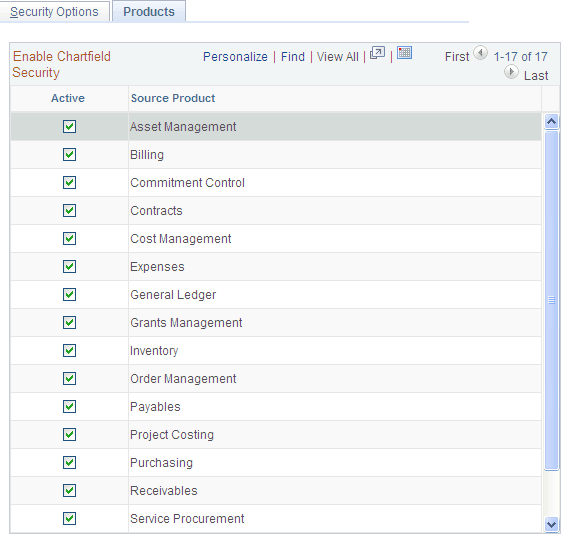 Enable ChartField Security- Products page Enable ChartField Security- Products page