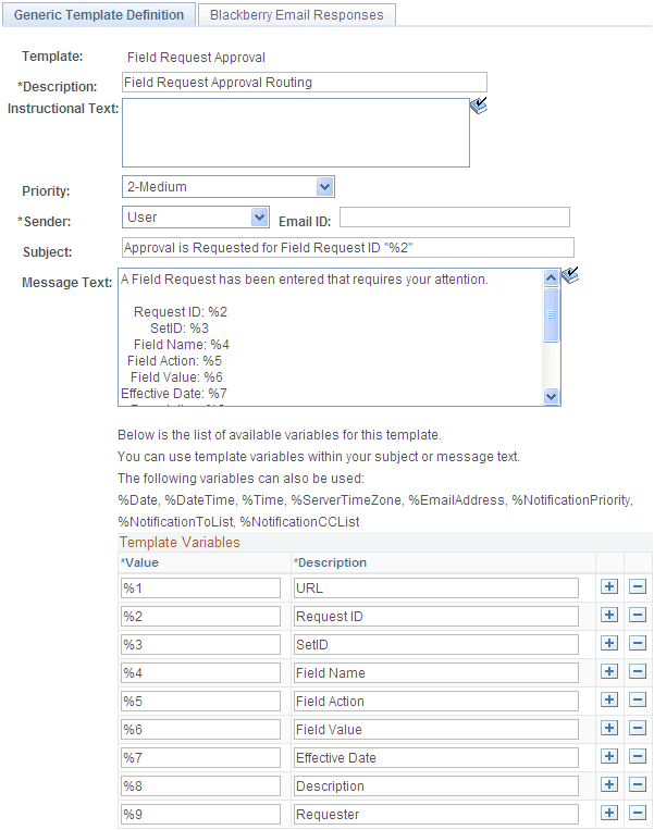 Generic Template Definition page Generic Template Definition page