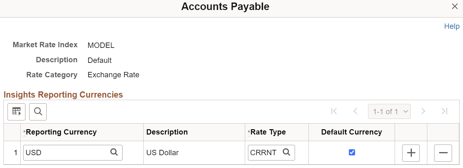 Insights Reporting Currencies Insights Reporting Currencies