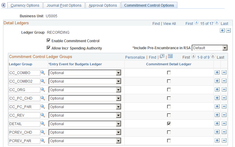 Ledgers For A Unit - Commitment Control Options page Ledgers For A Unit - Commitment Control Options page