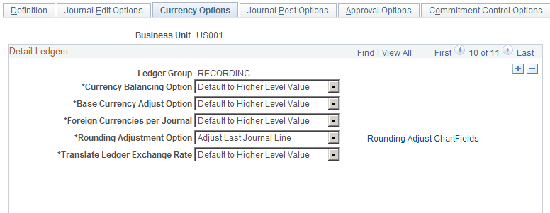Ledgers For A Unit - Currency Options page Ledgers For A Unit - Currency Options page